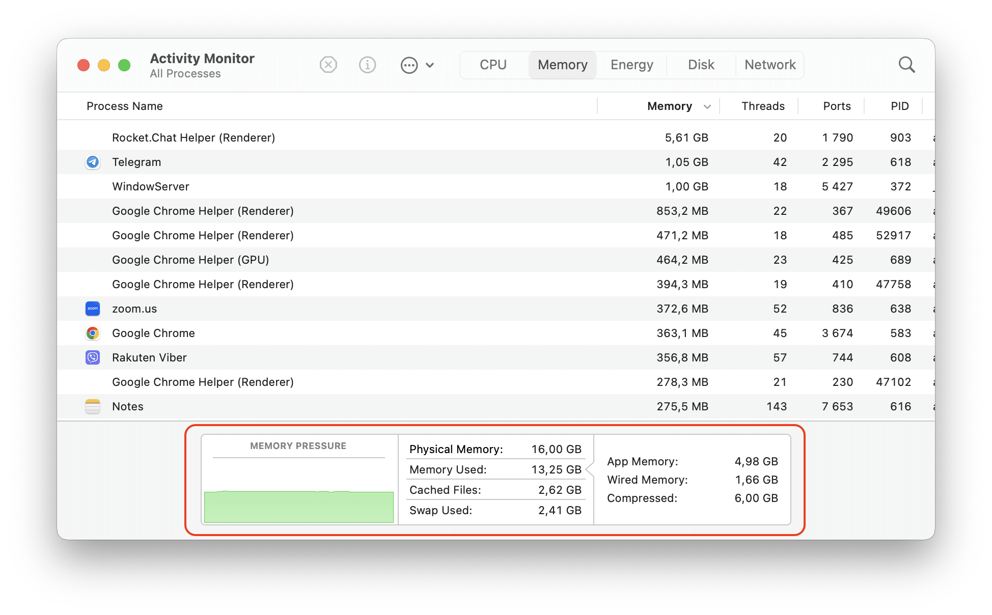 ram information